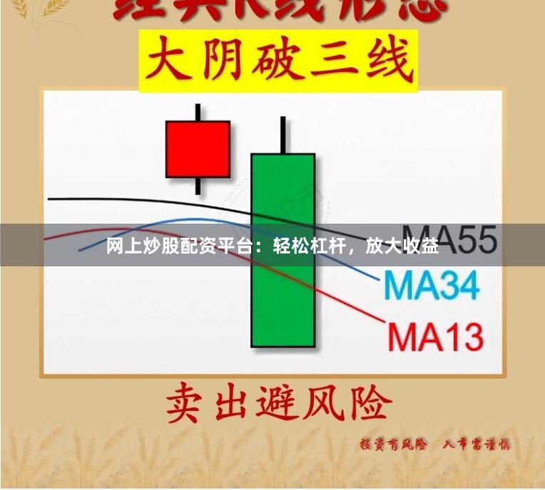 网上炒股配资平台：轻松杠杆，放大收益