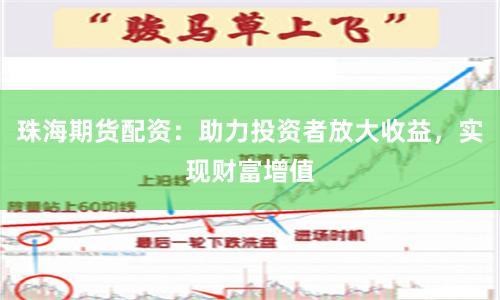 珠海期货配资：助力投资者放大收益，实现财富增值