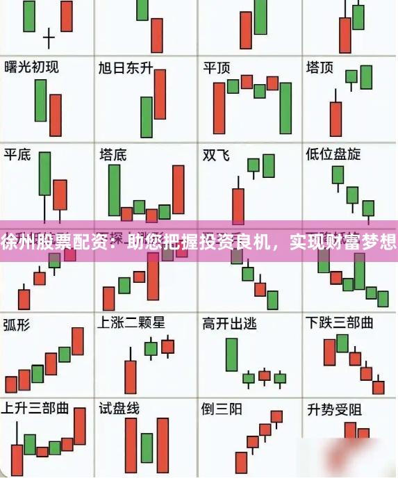徐州股票配资：助您把握投资良机，实现财富梦想