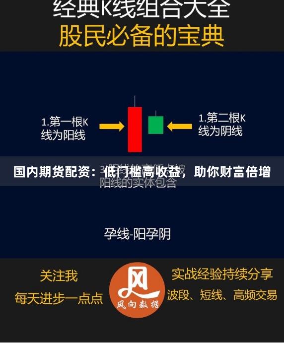 国内期货配资：低门槛高收益，助你财富倍增