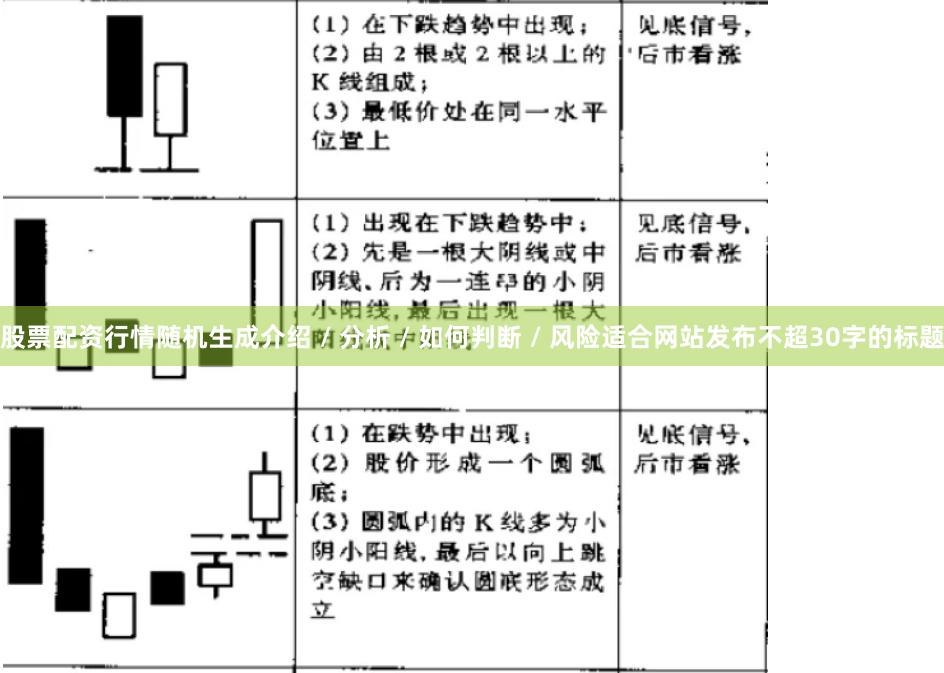 股票配资行情随机生成介绍 / 分析 / 如何判断 / 风险适合网站发布不超30字的标题